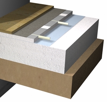 Gulv med gulvvarmesystem uden beton